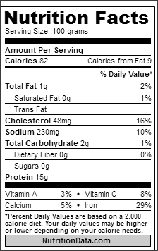 Octopus Nutrition facts