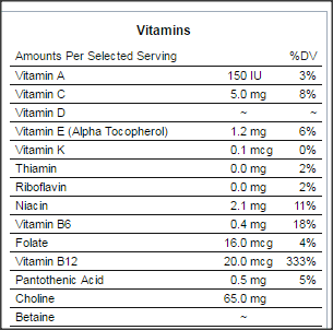 Octopus raw VITAMIN data table example